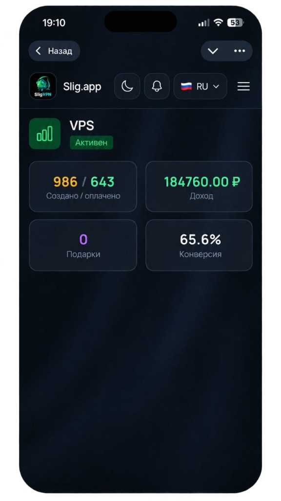Пример статистики VPS в Slig app